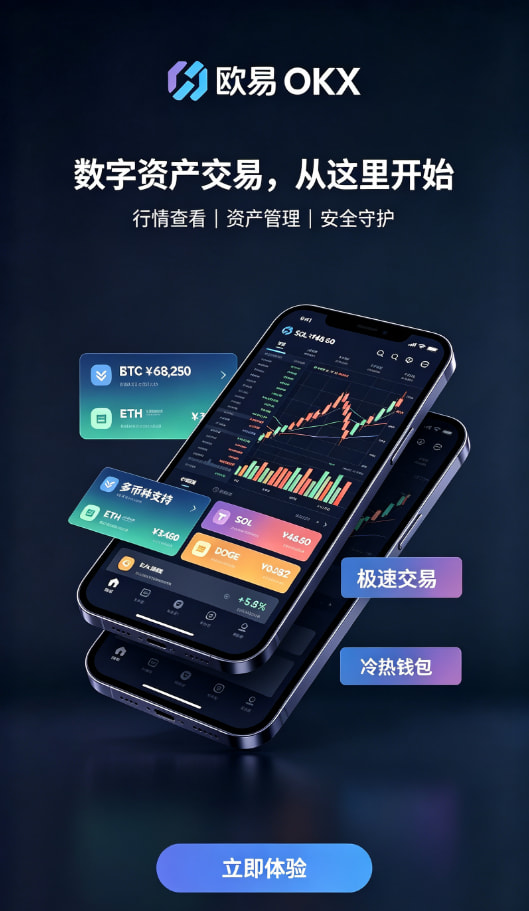 欧交易所app官方网站入金与交易操作配图